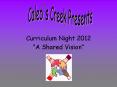 Curriculum Night 2012 PowerPoint PPT Presentation
