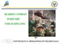 Contingency Ops PowerPoint PPT Presentation