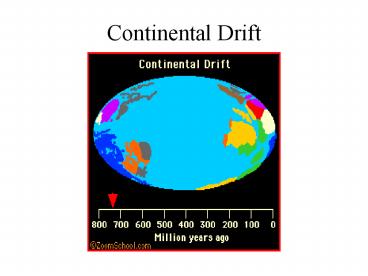 Continental Drift