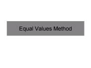 Equal Values Method