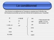 Le conditionnel