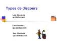 Types de discours PowerPoint PPT Presentation