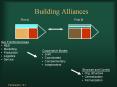 Building Alliances PowerPoint PPT Presentation