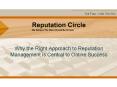 Why the Right Approach to Reputation Management is Central to Online Success PowerPoint PPT Presentation