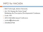 INFO for NACADA