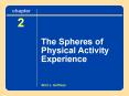Chapter 2 The Spheres of Physical Activity Experience PowerPoint PPT Presentation
