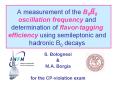 A measurement of the B0B0 oscillation frequency and determination of flavor-tagging efficiency using semileptonic and hadronic B0 decays PowerPoint PPT Presentation