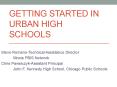 Getting Started In Urban High Schools PowerPoint PPT Presentation
