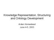 Knowledge Representation, Structuring and Ontology Development