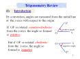 Trigonometry Review PowerPoint PPT Presentation