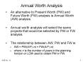 Annual Worth Analysis PowerPoint PPT Presentation