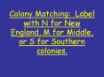 Colony Matching: Label with N for New England, M for Middle, or S for Southern colonies. PowerPoint PPT Presentation