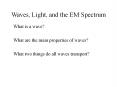 Waves, Light, and the Electromagnetic Spectrum PowerPoint PPT Presentation