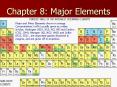 Chapter 8: Major Elements PowerPoint PPT Presentation