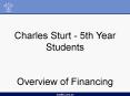 Charles Sturt - 5th Year Students PowerPoint PPT Presentation