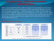 Guest Blog: IDaaS – Verifying the ID ecosystem operational posture