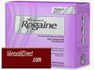 Minoxidil Foam (1)