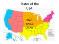 States of the USA PowerPoint PPT Presentation