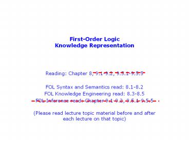 presentation player overlay