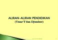 ALIRAN-ALIRAN PENDIDIKAN PowerPoint PPT Presentation
