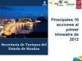Principales 10 acciones al primer trimestre de 2012 PowerPoint PPT Presentation