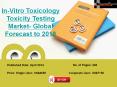 In-Vitro Toxicology Testing Market Market- Competitive Landscape & Trends by 2018 PowerPoint PPT Presentation