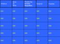 Blank Jeopardy PowerPoint PPT Presentation
