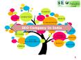 SEO Company in India PowerPoint PPT Presentation