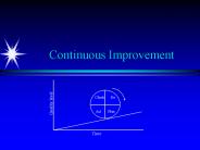Continuous Improvement