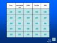 Jeopardy PowerPoint PPT Presentation