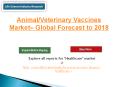Worldwide Animal/Veterinary Vaccines Market 2018 - Product Development/Innovation PowerPoint PPT Presentation