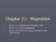 Chapter 21: Magnetism PowerPoint PPT Presentation