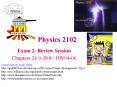 Physics 2102 PowerPoint PPT Presentation