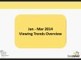 Jan - Mar 2014 PowerPoint PPT Presentation