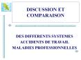DISCUSSION ET COMPARAISON PowerPoint PPT Presentation