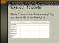Ticket out15 points PowerPoint PPT Presentation