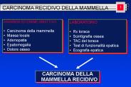 CARCINOMA DELLA MAMMELLA RECIDIVO