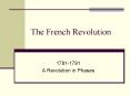 The French Revolution PowerPoint PPT Presentation