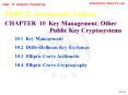 Cryptography and Network Security 4/e PowerPoint PPT Presentation