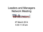 Leaders and Managers Network Meeting PowerPoint PPT Presentation