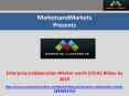 Enterprise Collaboration Market 2019 (1) PowerPoint PPT Presentation