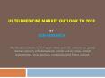 The US Telemedicine Market Report by Ken Research PowerPoint PPT Presentation
