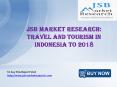 Market Research: Travel and Tourism in Indonesia to 2018 PowerPoint PPT Presentation