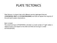 PLATE TECTONICS