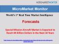 Special Mission Aircraft Market is Expected to Reach 44 Billion Dollars in the Next 10 Years PowerPoint PPT Presentation