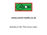 Activity 2-20: The Cross-ratio