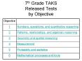 7th Grade TAKS Released Tests by Objective PowerPoint PPT Presentation
