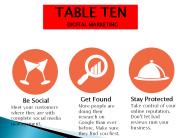 Restaurant Marketing (1)