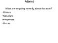 Atoms PowerPoint PPT Presentation