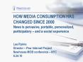 HOW MEDIA CONSUMPTION HAS CHANGED SINCE 2000 News is pervasive, portable, personalized, participatory  PowerPoint PPT Presentation
